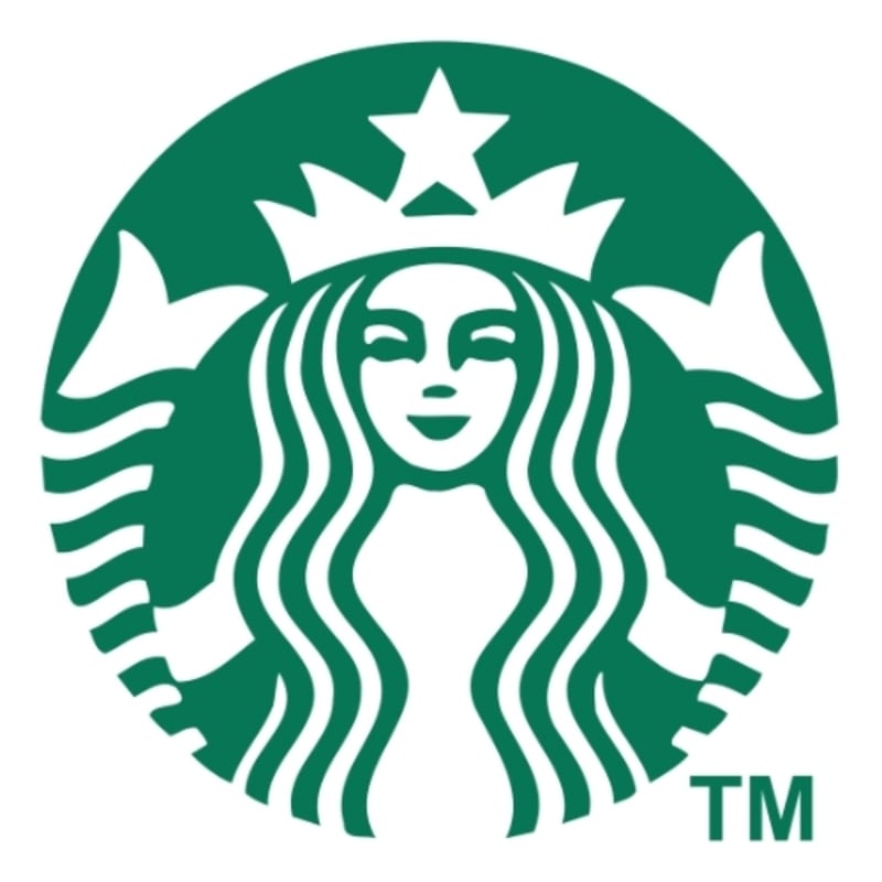 Logo of the most famous brands